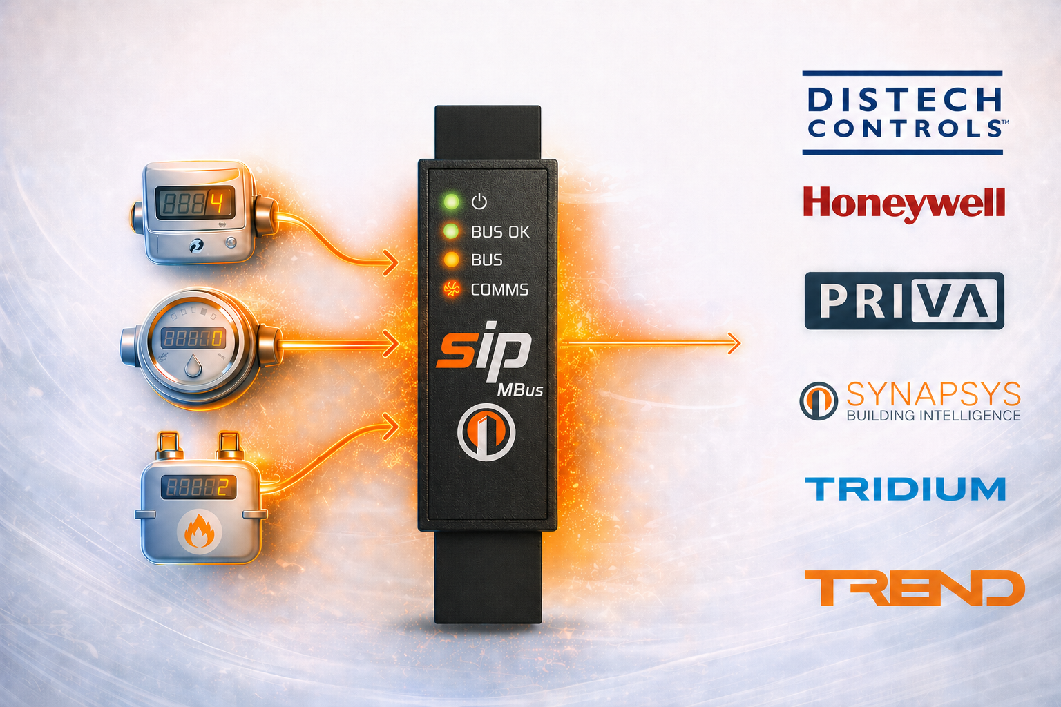 Synapsys SIPslice M-Bus Level Converter for RS232 and RS485 meter integration